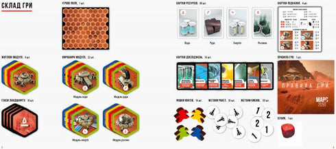 Настільна гра. Марс-2050